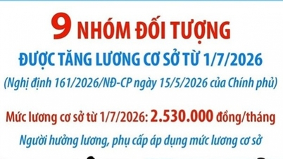 ក្រុមមនុស្សចំនួនប្រាំបួនក្រុមនឹងទទួលបានការដំឡើងប្រាក់ខែជាមូលដ្ឋានចាប់ពីថ្ងៃទី 1 ខែកក្កដា។