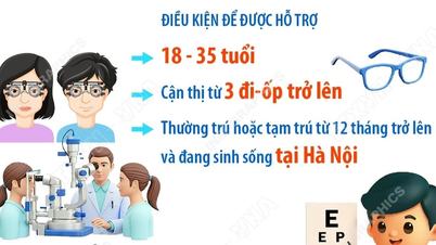 Începând cu 1 iulie 2026: Hanoi va subvenționa costul tratamentului miopiei pentru persoanele cu vârsta cuprinsă între 18 și 35 de ani.