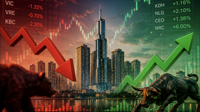 O índice VN-Index subiu mais de 7 pontos, apesar da pressão das ações imobiliárias do VinGroup.
