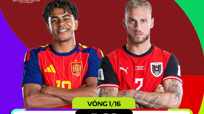 Pautan untuk menonton siaran langsung Sepanyol lwn Austria (Pusingan 16, Piala Dunia 2026)