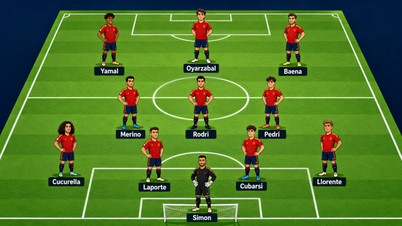 World Cup 2026: What tactics and personnel will Spain use when they face Austria?