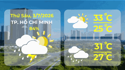 Weather forecast for July 3, 2026 | Ho Chi Minh City will experience heavy to very heavy rain in some areas.