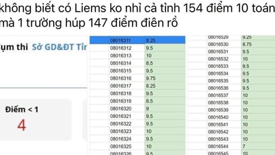 Bộ GD-ĐT đang kiểm tra điểm thi tốt nghiệp THPT môn toán của Tuyên Quang