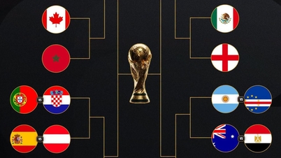 Detail terbaru mengenai bagan turnamen Piala Dunia 2026: Pertandingan-pertandingan dramatis.