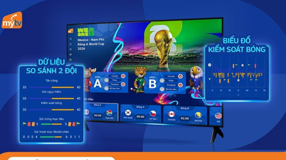 MyTV Sport Hub: Egy „mesterséges intelligencia asszisztens” a 2026-os világbajnokság rajongóinak.