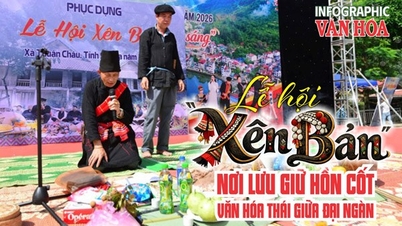 (Infografis) Festival "Xen Ban" - Melestarikan Esensi Budaya Thailand di Tengah Hutan yang Luas