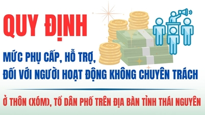 Quy định mới về phụ cấp người hoạt động không chuyên trách ở thôn (xóm), tổ dân phố tại Thái Nguyên