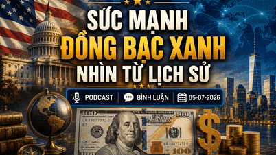 [Weekend Podcast] The Strength of the US Dollar as Seen Through History