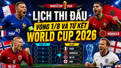 Získejte nejnovější informace o rozpisu osmifinále a čtvrtfinále mistrovství světa ve fotbale 2026.