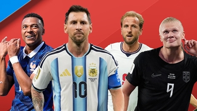 Cuộc đua Chiếc giày vàng World Cup 2026: Messi, Mbappe và Haaland tạo thế tam mã lịch sử