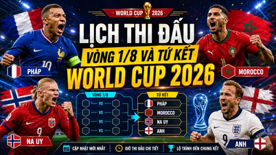 Seneste program for kvartfinalerne i VM i fodbold 2026