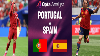 Spanien gegen Portugal (Achtelfinale, Weltmeisterschaft 2026): Ein hitziges iberisches Derby.