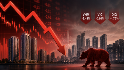 VN-Index faller under 1 800 poäng, fastighetsaktier störtdyker ner i minus.