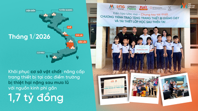 En el primer semestre de 2026, el Fondo para la Construcción de Sueños proporcionó más de 7.000 millones de VND en apoyo a actividades educativas.