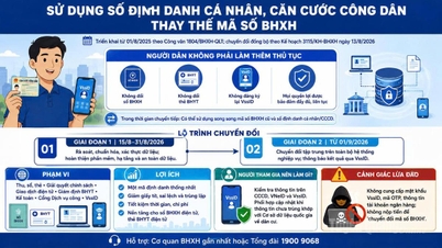 Gebruik uw persoonlijke identificatienummer in plaats van uw burgerservicenummer.