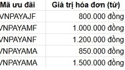Handle på AEON MALL og få rabatter på opptil 100 000 VND når du betaler med VNPAY-QR.