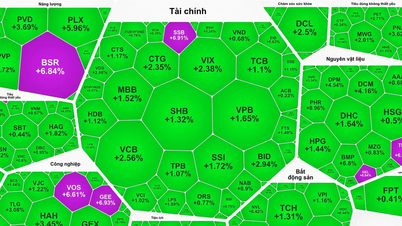 GELEX- och olje- och gasaktierna stiger kraftigt, VN-index passerar 1 800 poäng.