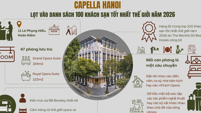 Capella Hanoi lọt vào danh sách 100 khách sạn tốt nhất thế giới năm 2026