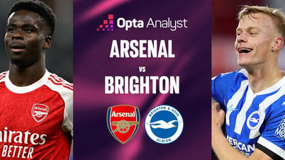 Palpite para Arsenal x Brighton, 22h do dia 27 de dezembro: Defendendo a liderança.