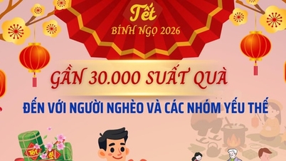 نزدیک به 30،000 بسته هدیه تعطیلات تت بین فقرا و گروه‌های آسیب‌پذیر توزیع شد.