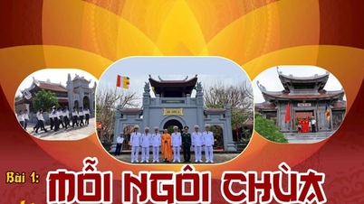 Le bouddhisme vietnamien : s’engager dans le monde à l’ère du changement