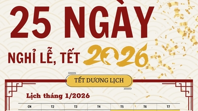 Civil servants and employees will have 25 days of public holidays in 2026.