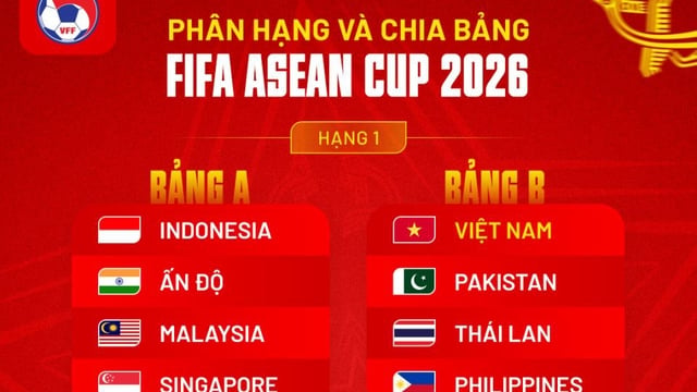 การแข่งขันฟุตบอลอาเซียนคัพ 2026 'รอดพ้น' จากการตกรอบ